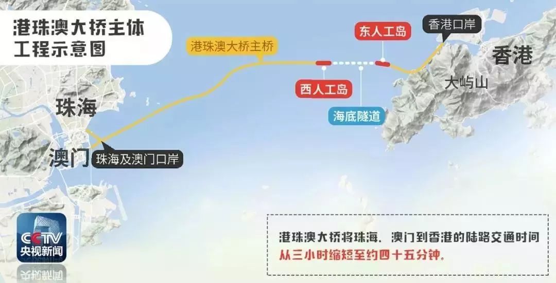 百科 第466页