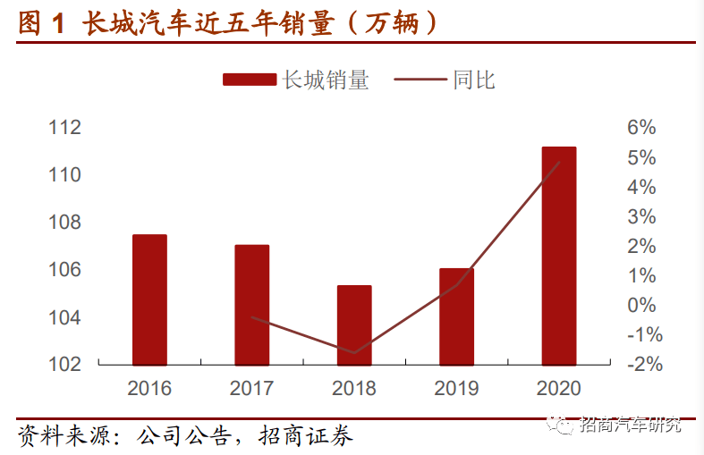2025新澳精准正版资料,探索未来，2025新澳精准正版资料的价值与影响