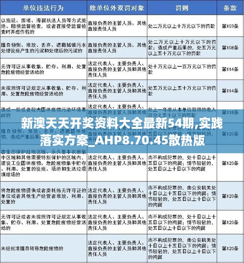 2025新澳天天免费资料,探索未来，2025新澳天天免费资料的深度解析