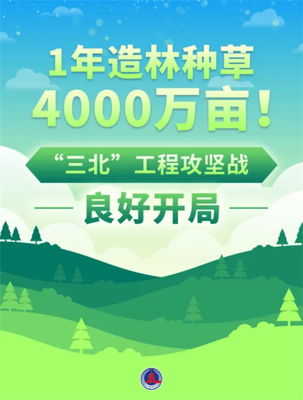 资讯 第453页