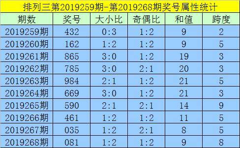 黄大仙论坛心水资料2025,黄大仙论坛心水资料2025，探索与解析