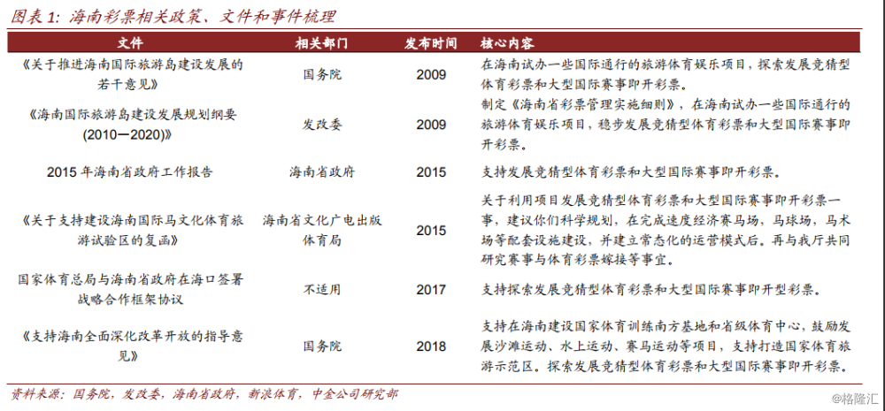 2025澳门特马今晚开奖93,澳门特马今晚开奖，探索彩票背后的故事与未来展望（2025年）