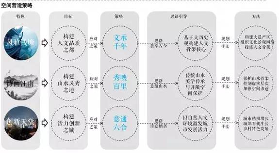 2025澳门免费资料精准,澳门未来蓝图，探索精准资料的无限可能（2025展望）