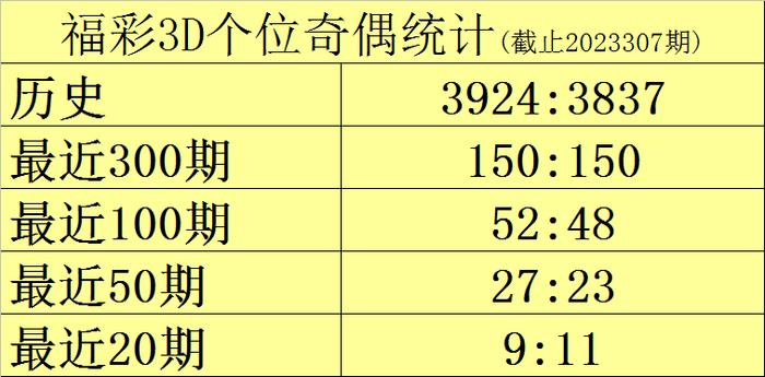 新澳门一码一码100准,新澳门一码一码精准预测——探索未来的彩票奥秘