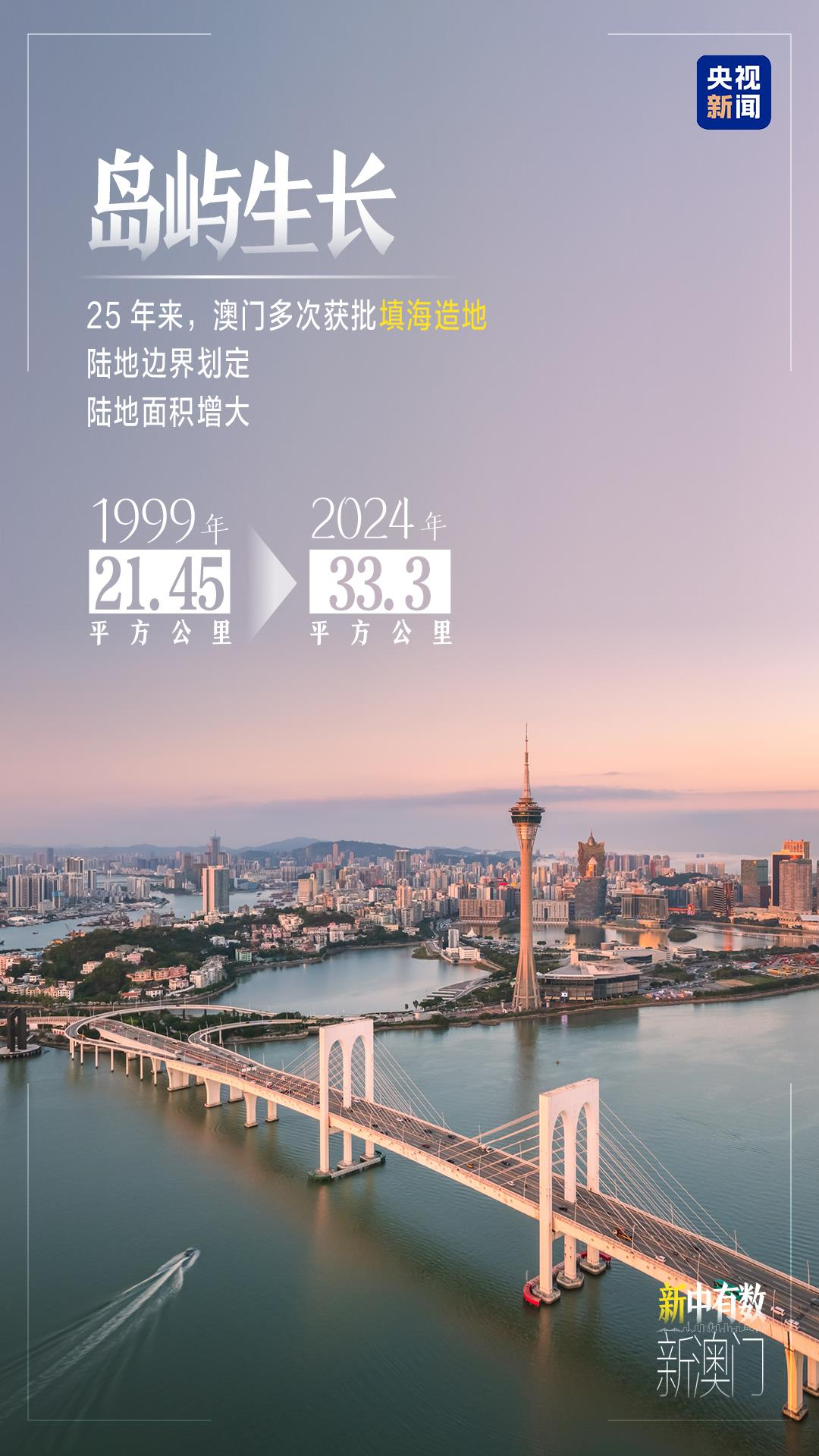 新澳最新最快资料新澳85期,新澳最新最快资料揭秘，新澳85期独家解析