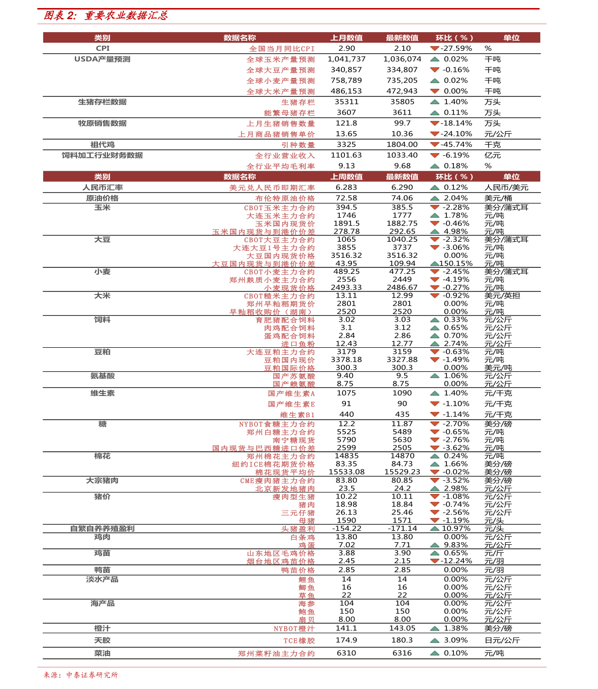 新澳门今天最新免费资料,新澳门今天最新免费资料揭秘
