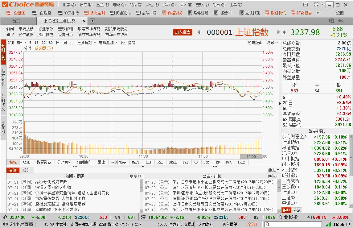 科技 第439页