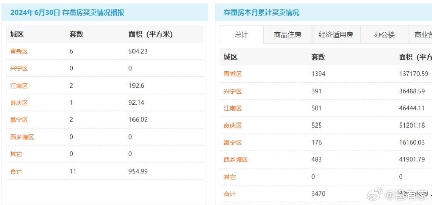 新澳门二四六天天开奖,新澳门二四六天天开奖，探索与解读