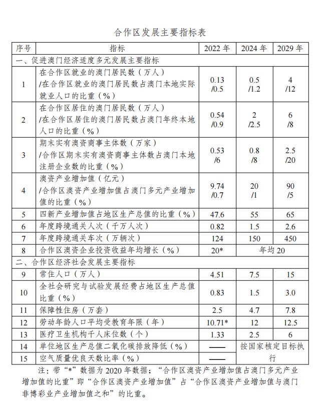 澳门正版资料大全资料贫无担石,澳门正版资料大全资料贫无担石，深度探索与理解