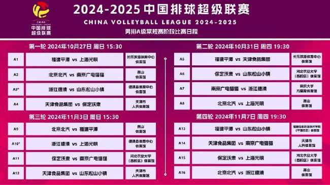 2025年新澳门天天开奖结果,探索未来，2025年新澳门天天开奖结果展望