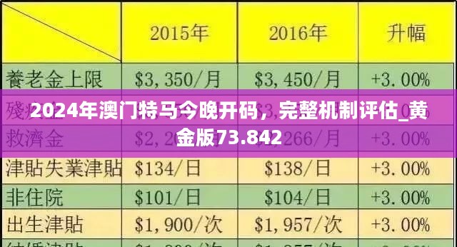 2025年新澳门免费资料,探索未来澳门，2025年新澳门免费资料的展望与深度解析