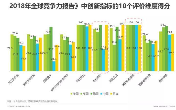 百科 第443页