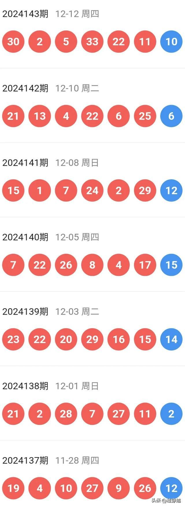 2025年澳门特马今晚开奖号码,澳门特马2025年今晚开奖号码的预测与探索