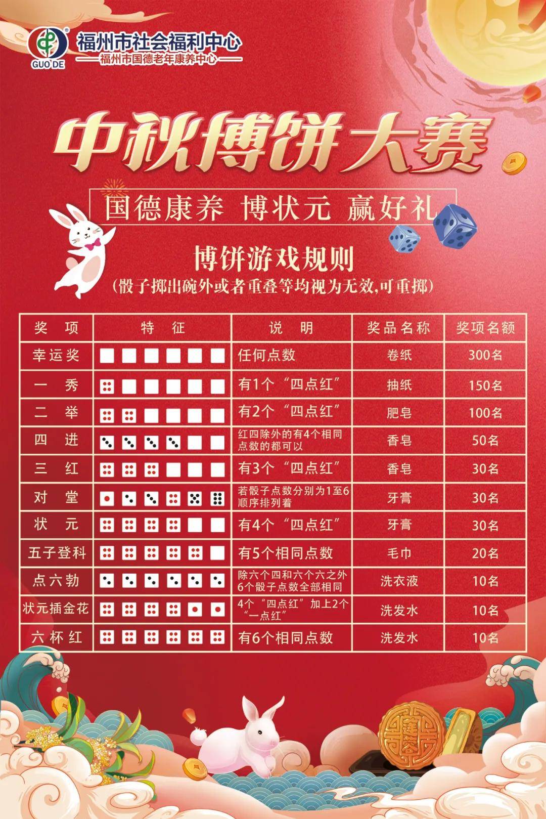2025年澳门天天开好彩,澳门未来展望，2025年天天开好彩的繁荣景象