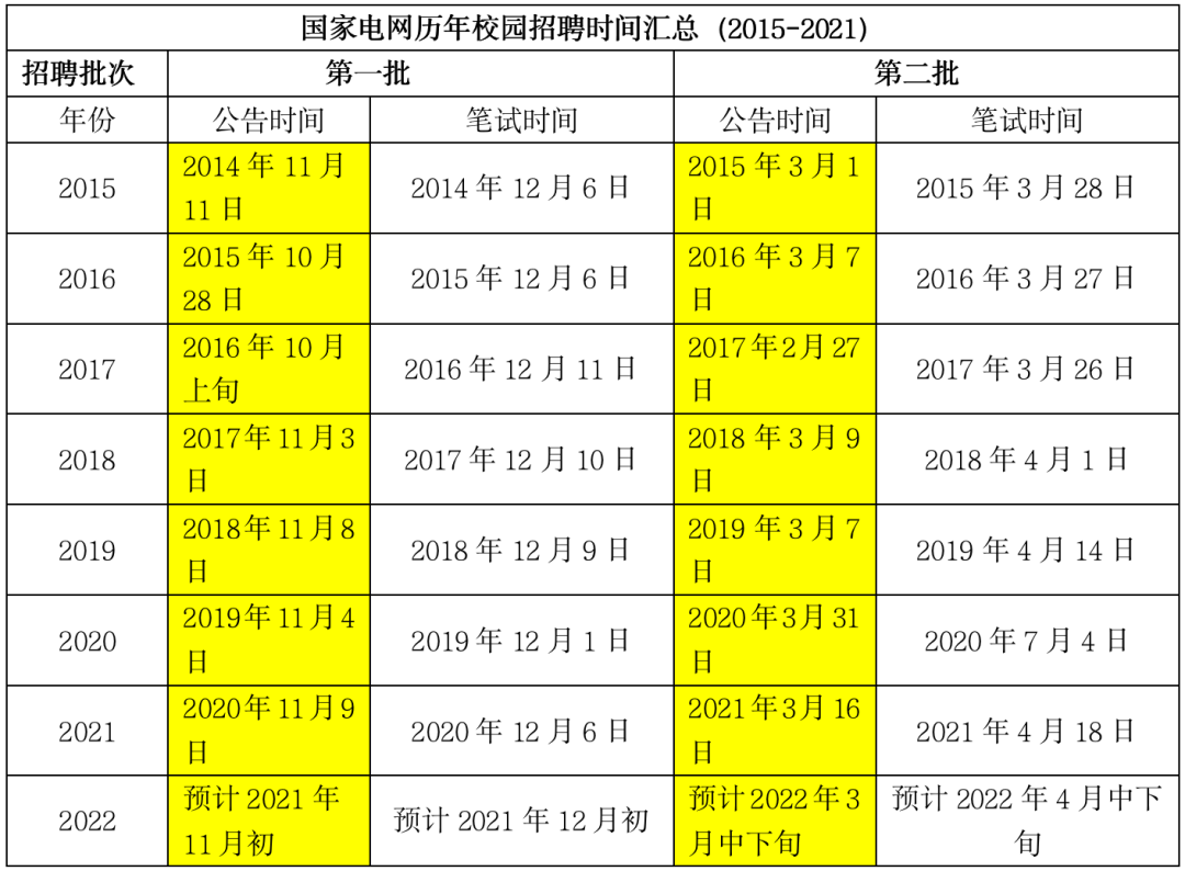 百科 第441页