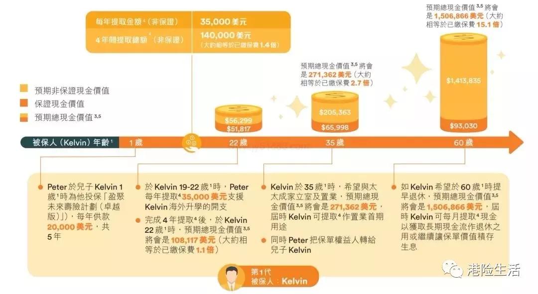 2025正版新奥管家婆香港,探索正版新奥管家婆在香港的未来发展