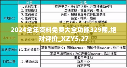 2025年全年資料免費大全,2025年全年資料免費大全，探索免费资源的无限可能
