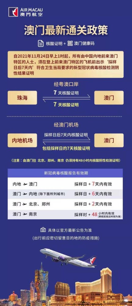 2025新澳门天天开好彩大全孔的五伏,探索澳门新未来，2025年天天好彩的五伏奥秘