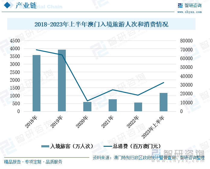 澳门王中王100%的资料2025年,澳门王中王未来展望，2025年的100%精准资料解析
