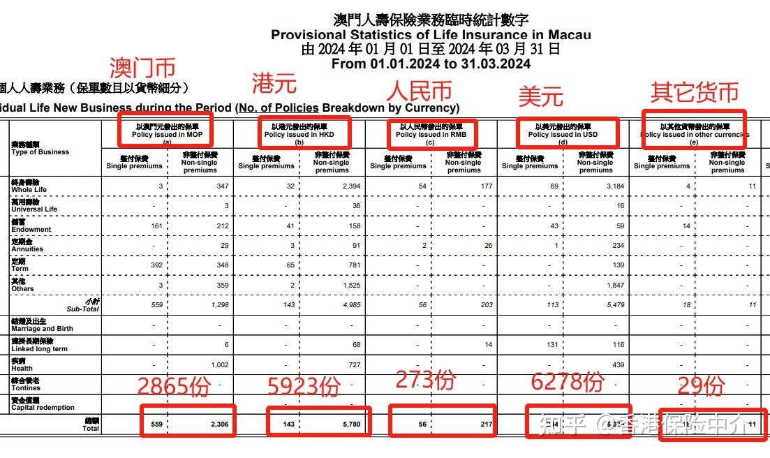 澳门最精准资料免费公开,澳门最精准资料免费公开，探索数据与旅游胜地的完美结合
