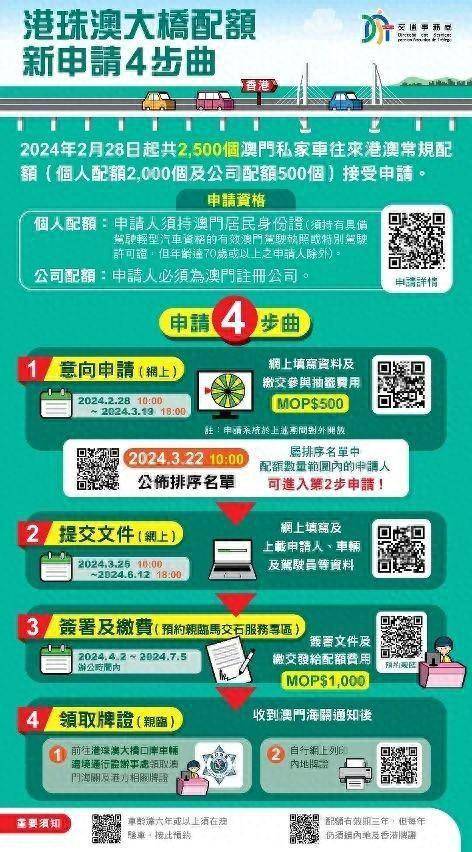 2025新澳门正版免费资木车,探索澳门未来，2025新澳门正版免费资讯与娱乐体验