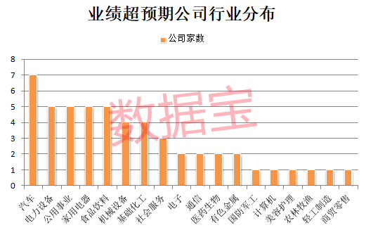 2025澳门天天彩期期精准,澳门天天彩期期精准的预测与探索（2025版）