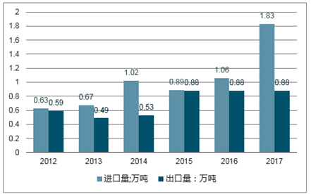 新澳今天最新资料2025,新澳2025年展望，探索未来的蓝图与最新资料解析