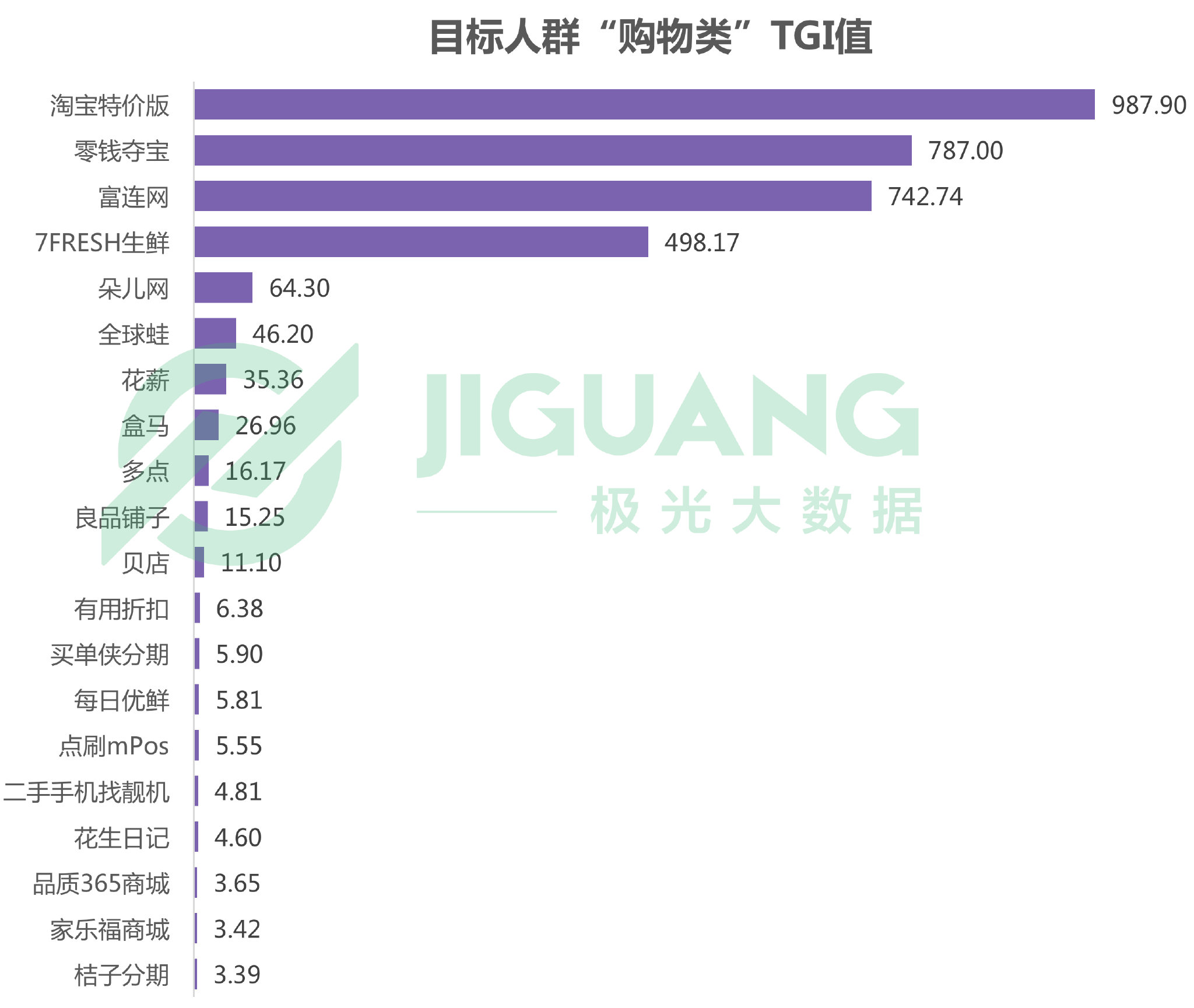 资讯 第428页