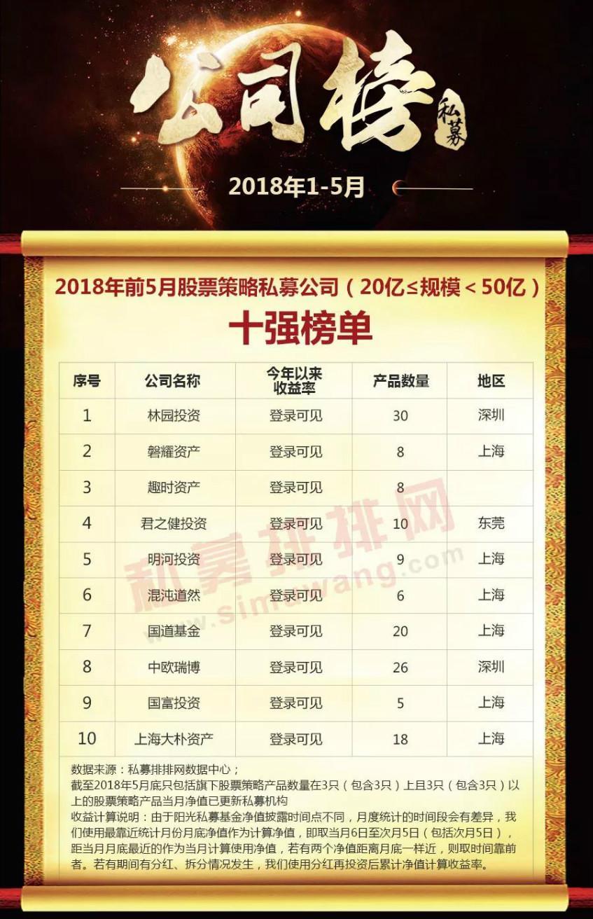 资讯 第426页