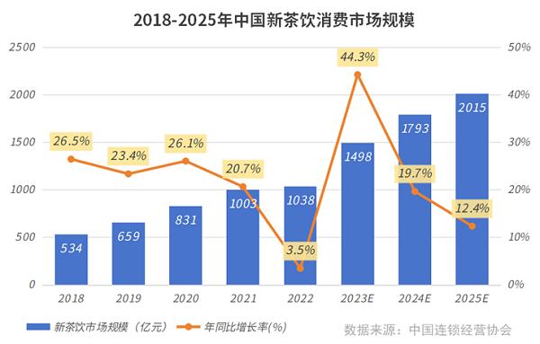 2025新澳最准最快资料,揭秘2025新澳最准最快资料，全方位解析与深度探讨