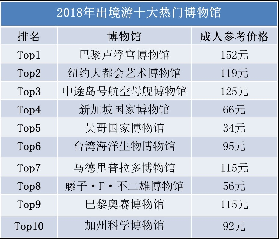 2025年新澳门天天开彩,探索未来的新澳门天天开彩，2025年的彩票新纪元