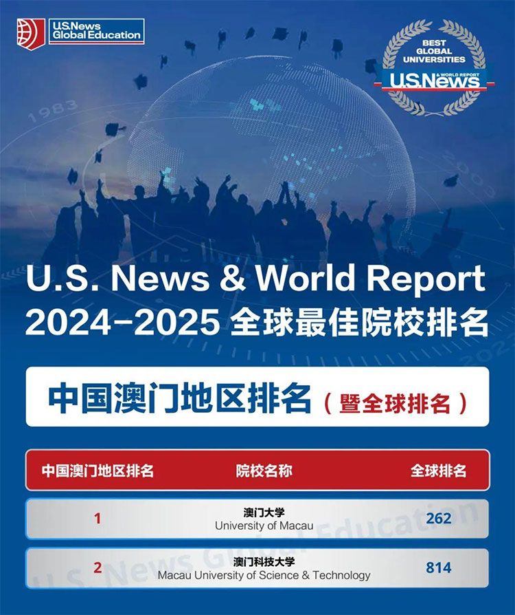 科技 第424页