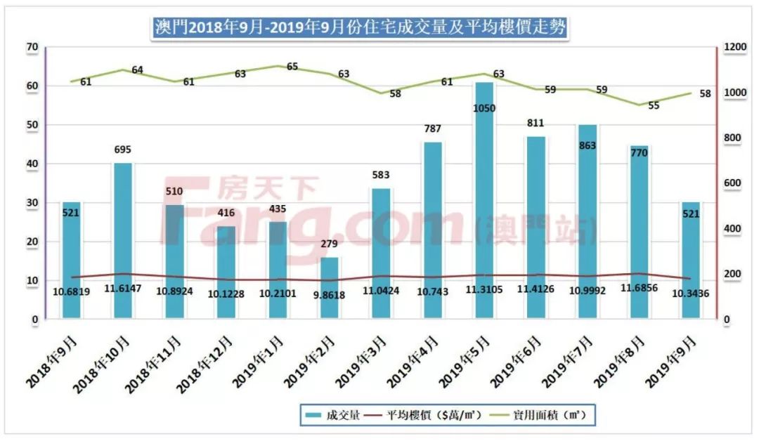2025年澳门今晚开码料,澳门今晚开码料——探索未来的繁荣与机遇