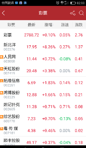 494949最快开奖结果+香港,探索香港彩票文化，揭秘最快开奖结果的秘密