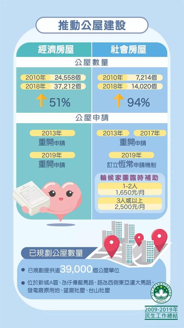 科技 第423页