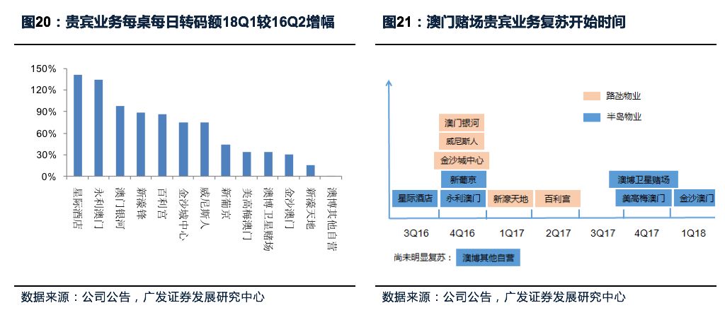 7777788888新澳门开奖2025年,探索新澳门开奖，未来的数字与机遇（2025年展望）