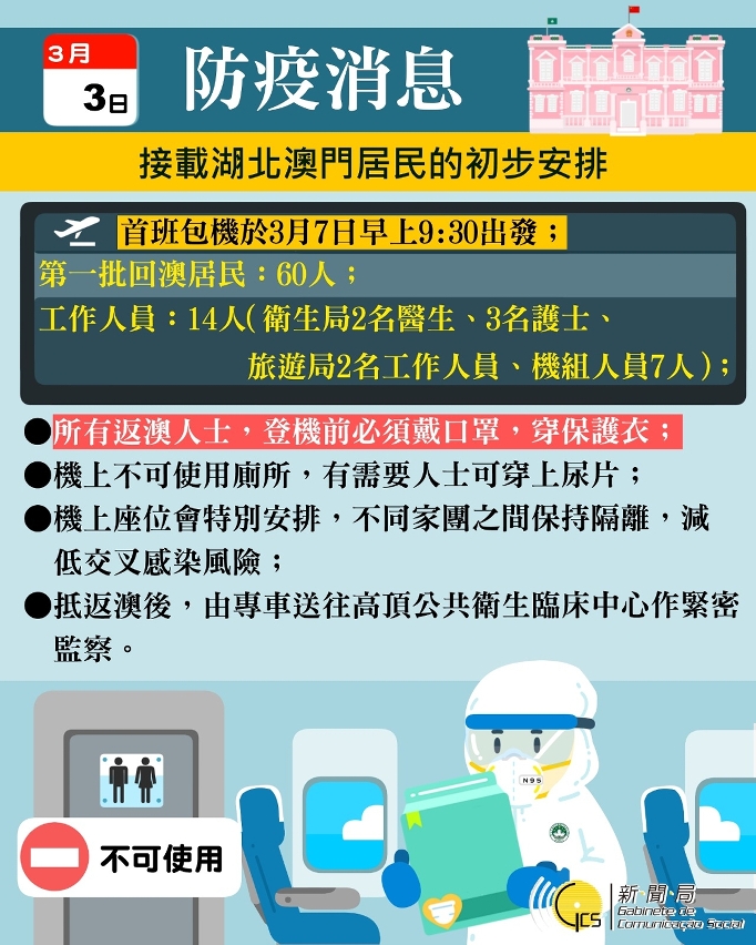 132688ccm澳门传真使用方法,澳门传真使用方法详解，掌握传真技术，轻松应对商务需求
