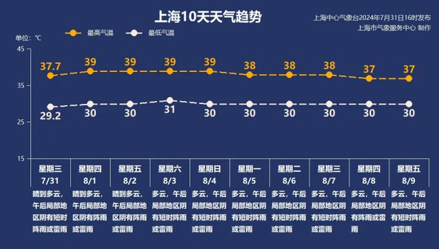 澳门100%最准一肖,澳门100%最准一肖，揭秘生肖预测的神秘面纱