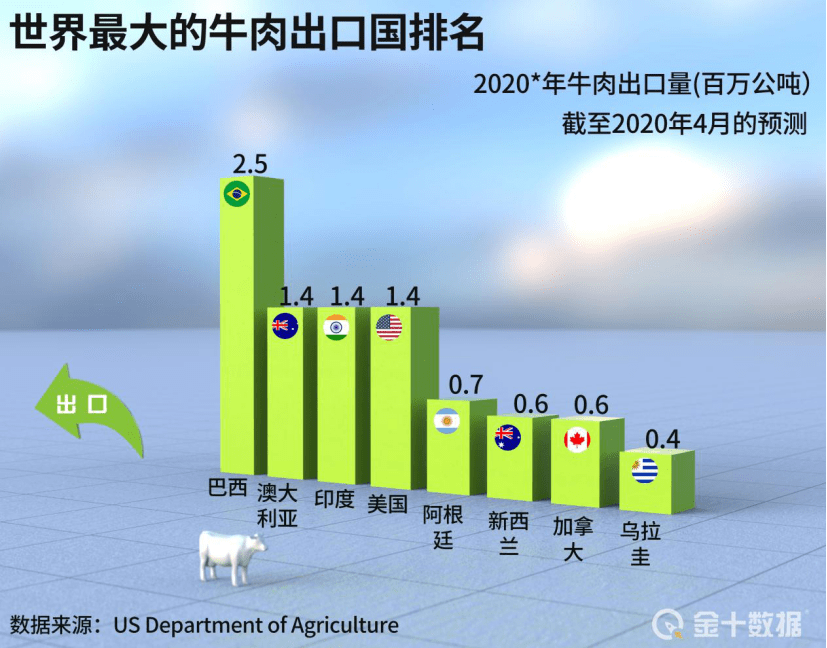 资讯 第415页