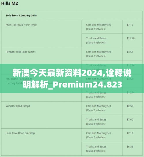 2025新澳正版免费资料,探索未来，关于新澳正版资料的深度解析与预测（2025年展望）