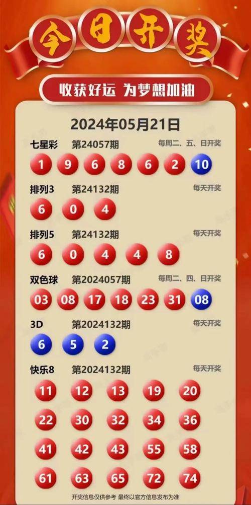 资讯 第413页