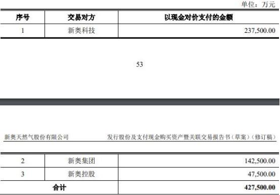 2025新奥正版资料大全,探索未来，2025新奥正版资料大全