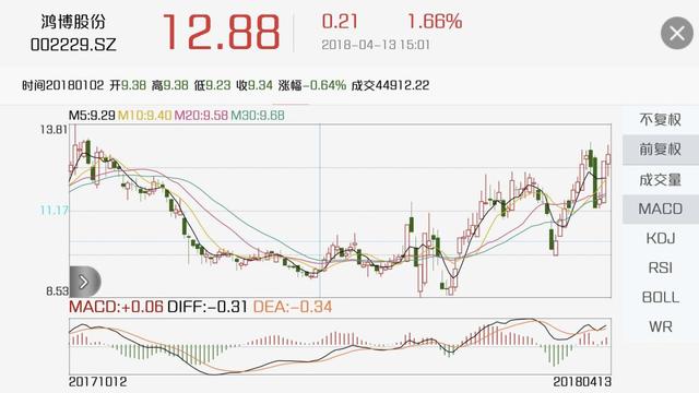 第1241页