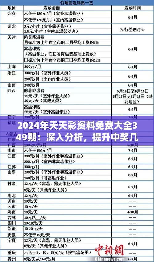 2025天天彩全年免费资料,探索2025天天彩，全年免费资料的无限魅力与机遇