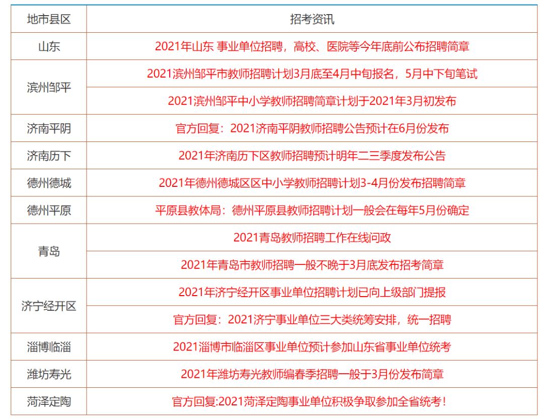 2025年香港正版资料免费大全精准,2025年香港正版资料免费大全精准，探索与预测
