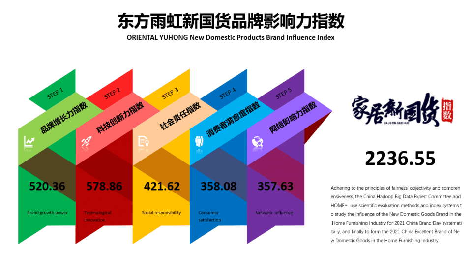 2025新奥门资料大全123期,探索新澳门，2025年资料大全（第123期）