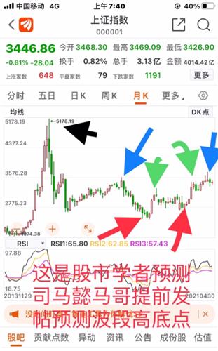 白小姐四肖四码100%准,白小姐四肖四码，揭秘百分之百准确预测的神秘面纱