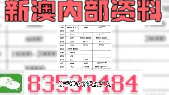 新澳门精准资料大全管家婆料,澳门精准资料大全与管家婆料，探索与解析