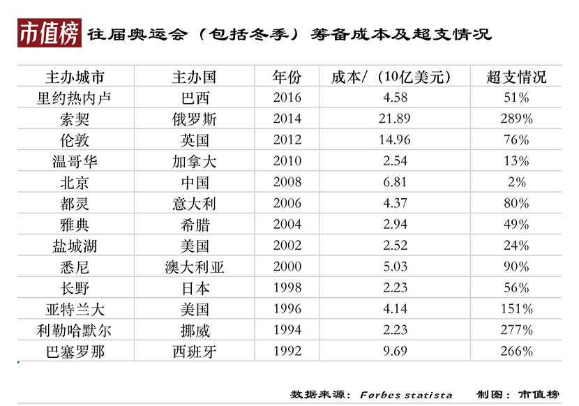 澳门100%最准一肖,澳门100%最准一肖传奇，揭秘生肖预测的神秘面纱
