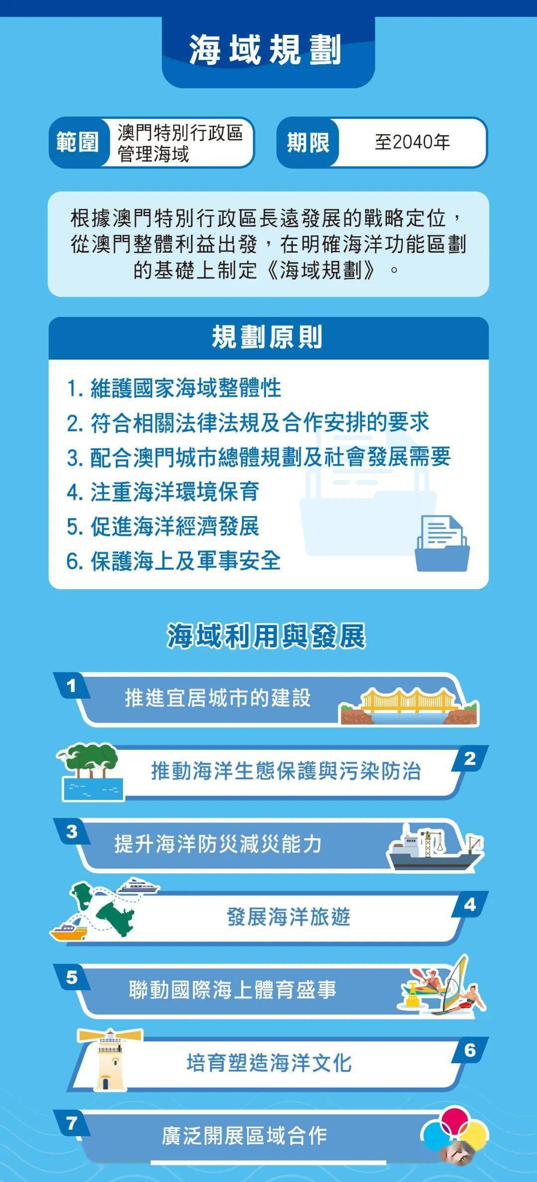 2025澳门正版全年正版资料,澳门正版资料，探索2025年全年展望
